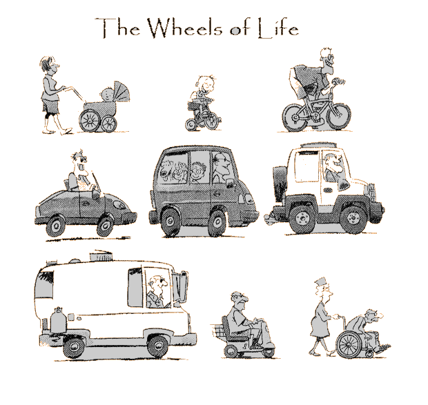 Wheels of live